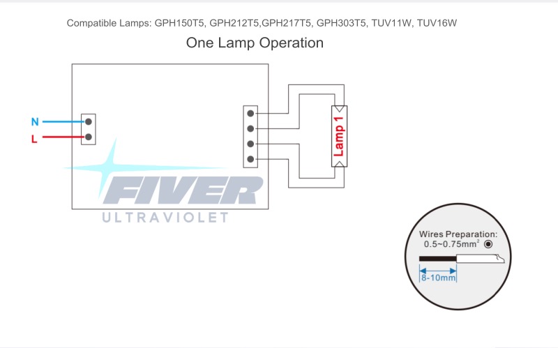 Wiring diagram for 18w uv ballast PH12-425-18