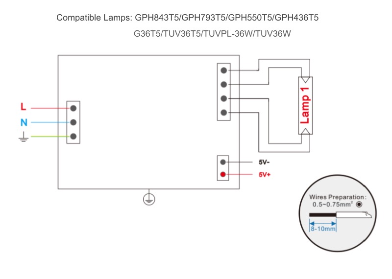 PH11-425-36 UV Ballast Dimensions