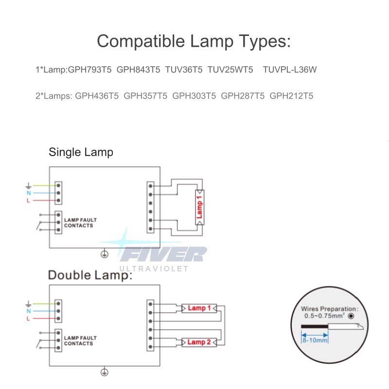 uv light ballast wiring for PH11-425-2:21U.jpg