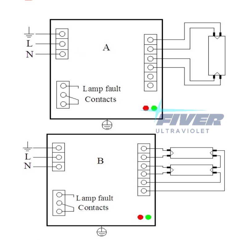 Wiring diagram for PH7-425-75U 