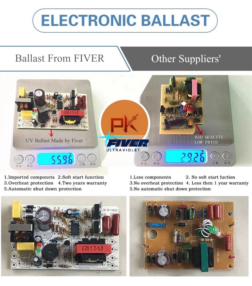 Why Choose Electronic uv ballast from Fiver