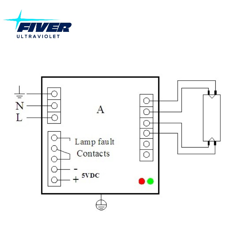 uv disinfection ballast PH8-800-155