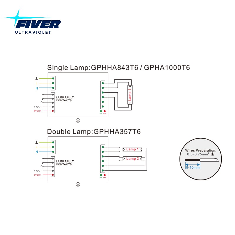 Wiring Diagram for 200W Amaglgam UV Lamp Ballast PH8-2100-200