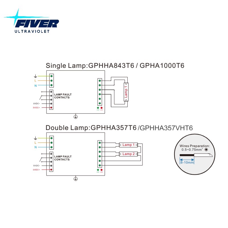 Wiring Diagram for 200W Amaglgam UV Lamp Ballast PL8-2100-200.jpg