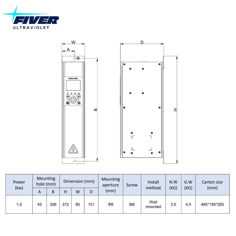 The Installation Dimension for this FUV1KW Ballast for Water Disinfection.jpg