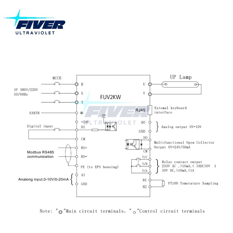 The 1000W UV Lamp Ballast Control Loop Wiring Diagram:.jpg