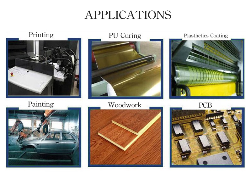  Applications for This Fast Dynamic Response EPS for UV Lamps..jpg