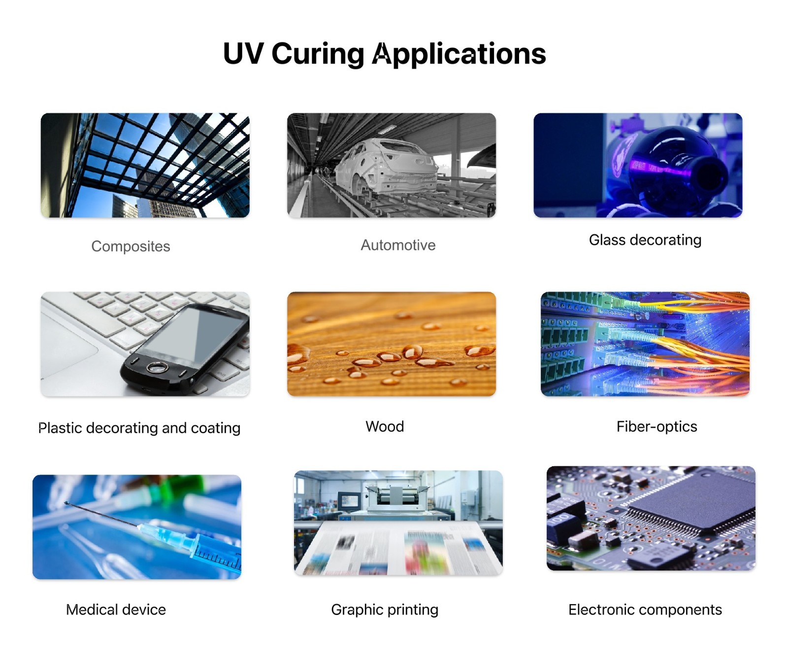 Applications for This Fast Dynamic Response UV Ballast and Power Supplies..jpg