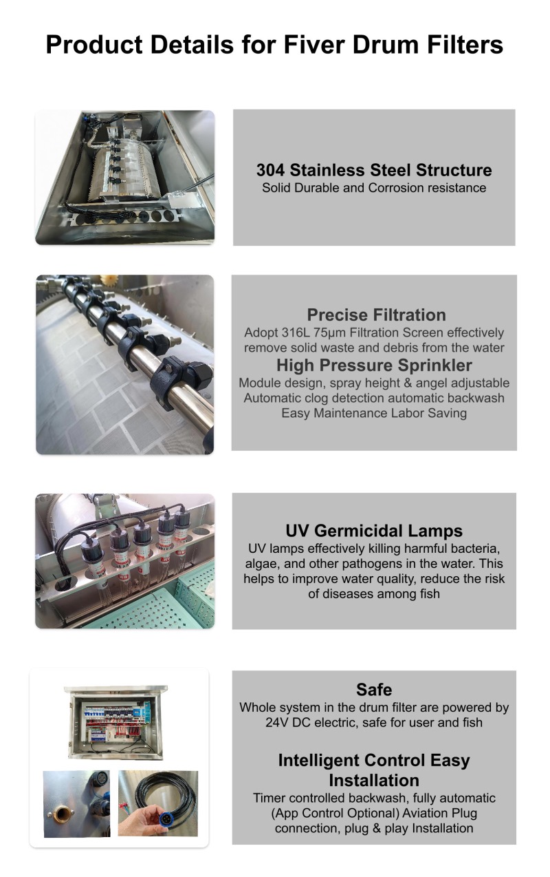 Product Details for Fiverkoi's Rotating Drum Filter Aquaculture.jpg