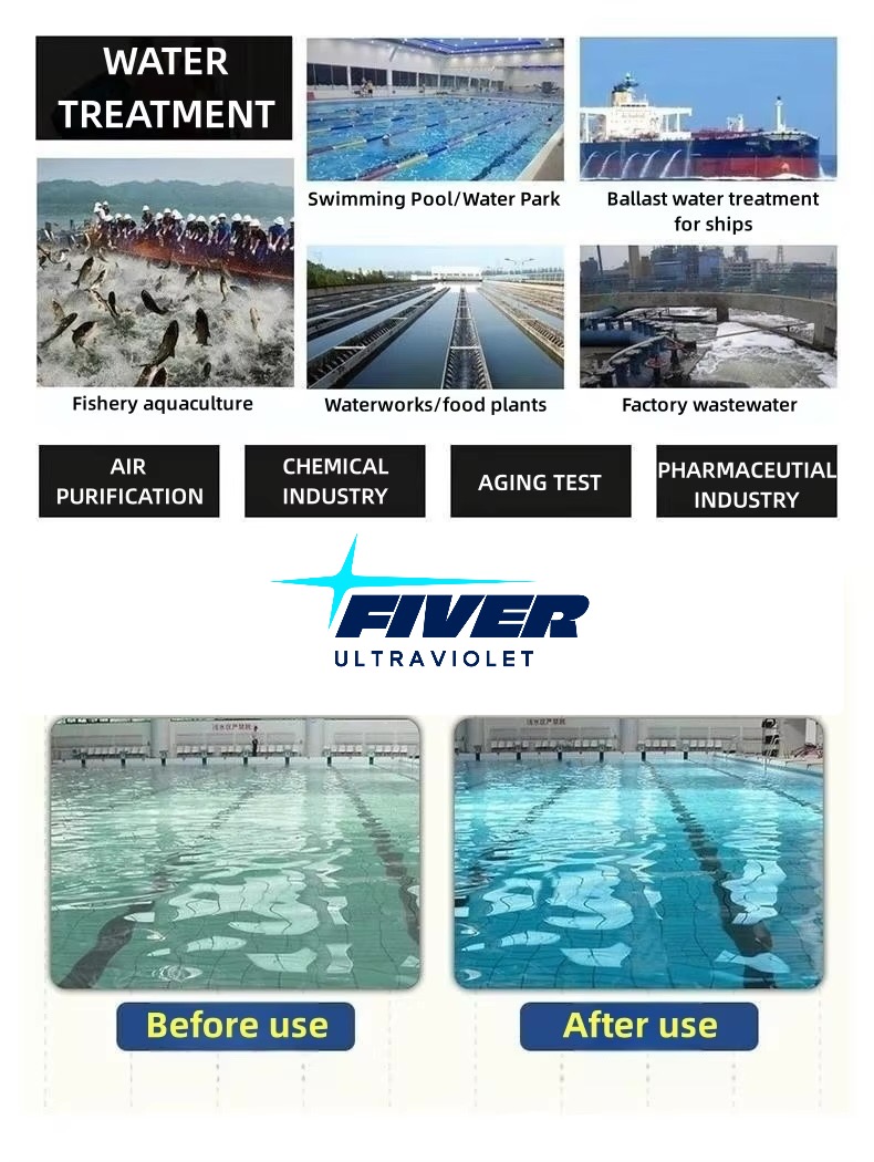 Applications For the Medium Pressure UV Water Sterilizers.jpg