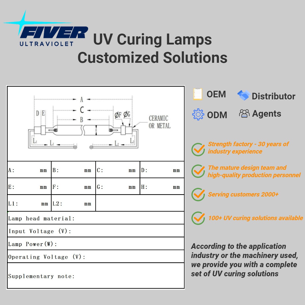 uv curing lamp for paint customization.jpg