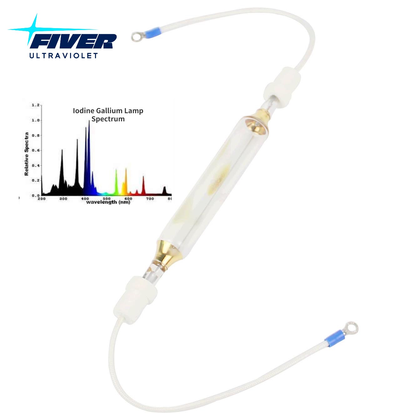 Tailored 417nm UV Exposure Lamp for Printing Plate Making.jpg