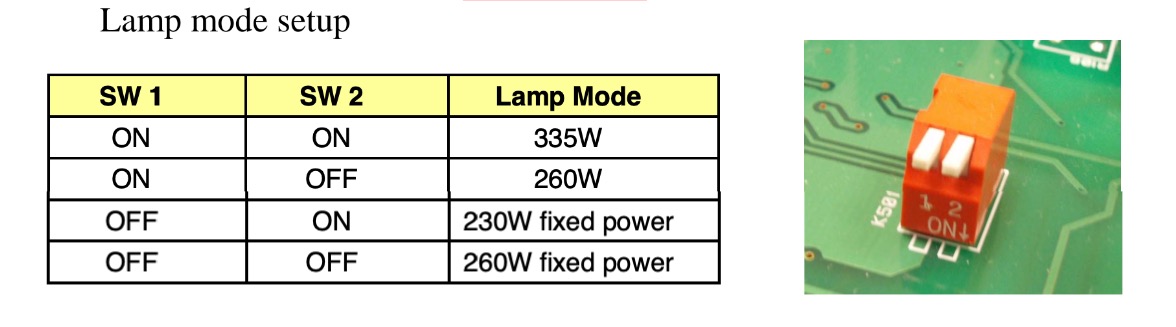 Lamp mode setup for Dynapower 913713229695 Replacement.jpg