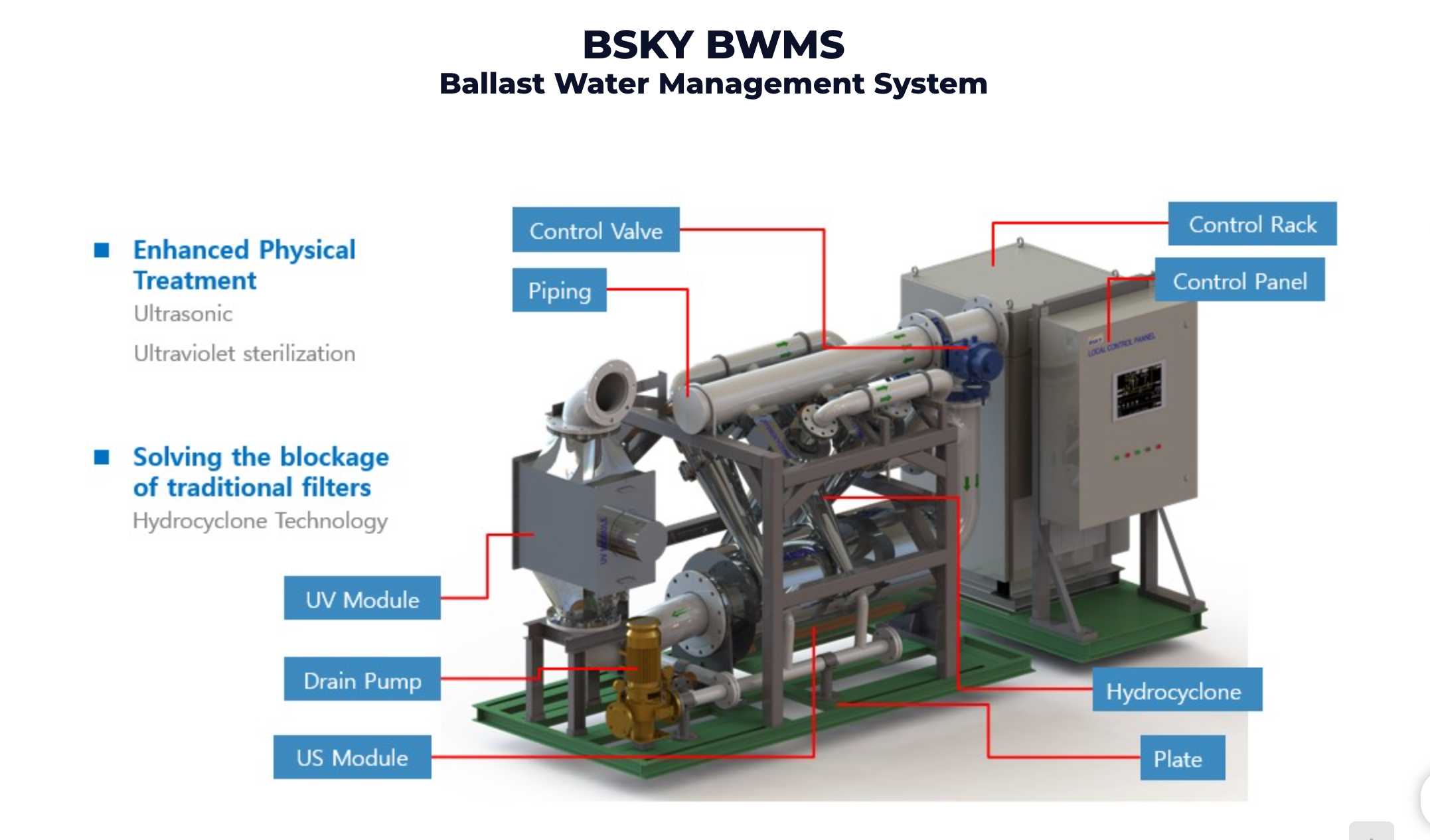 BSKY BWMS ballast water Management System.png