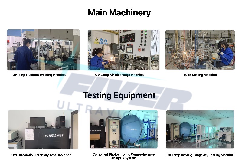 Machinery & Testing Equipment for Fiver BWTS UV Lamp Factory.jpg