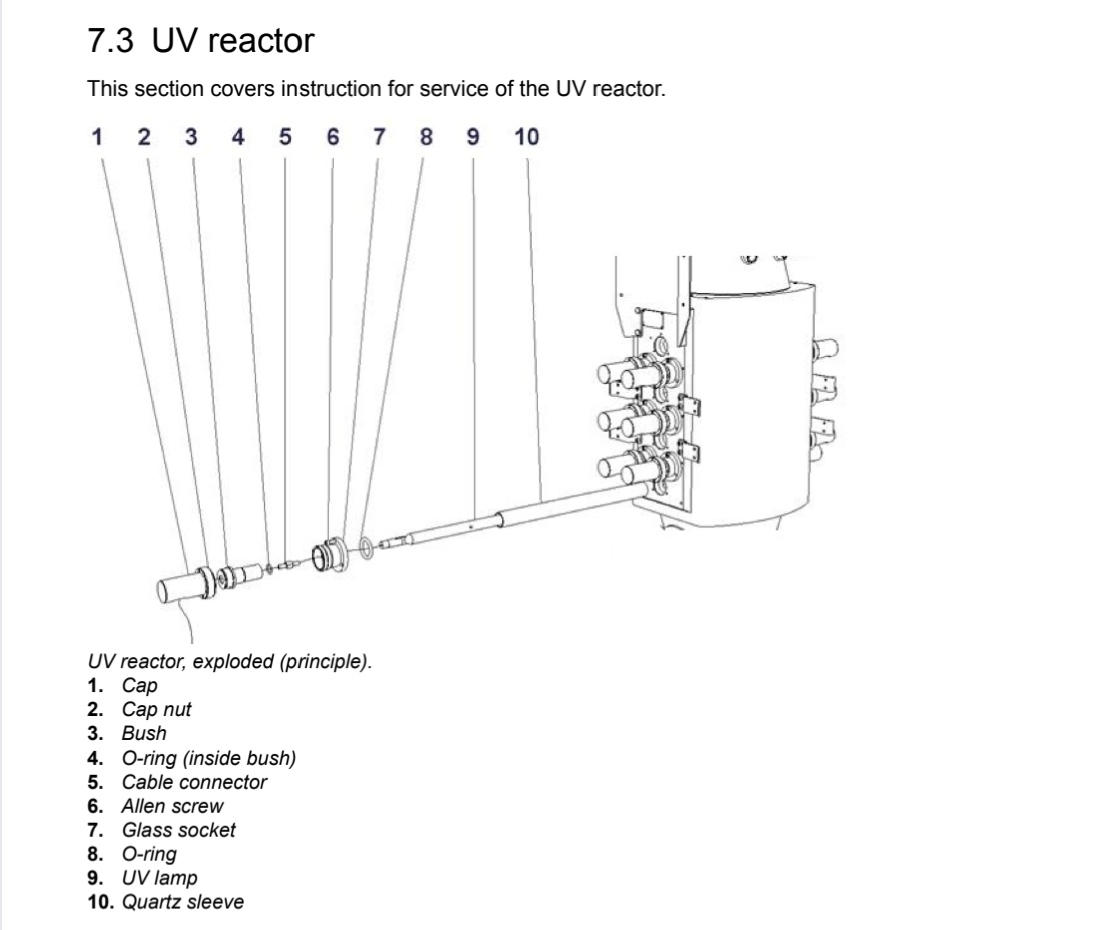 Alfa Laval Pureballast UV Reactor Diagram.png Alfa Laval Pureballast UV Reactor Diagram.png