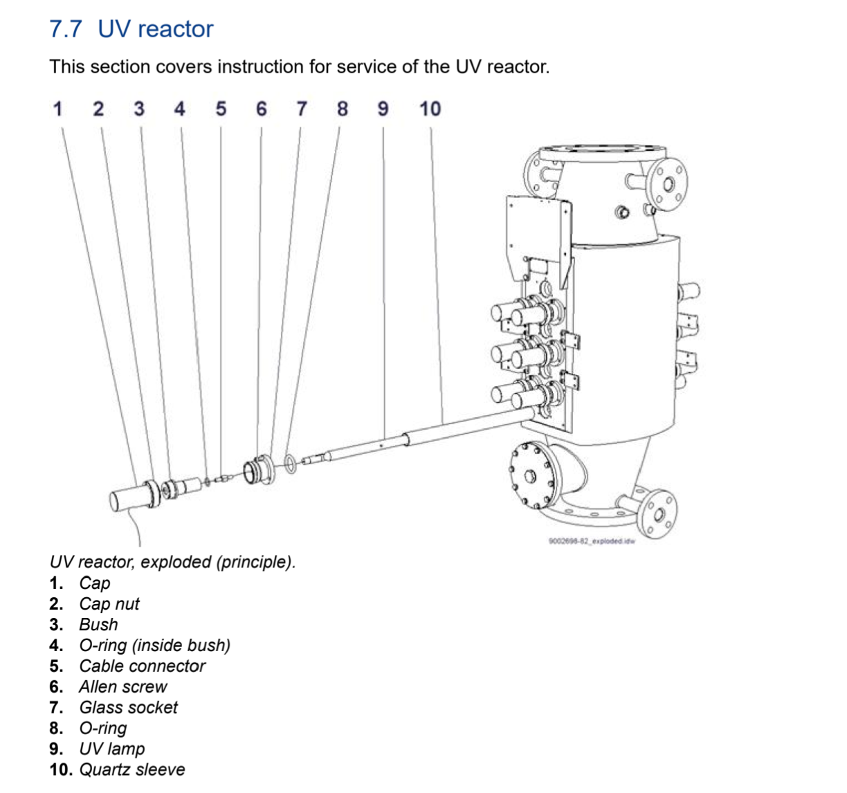 UV Reactor Components for Alfa Laval BWTS.png