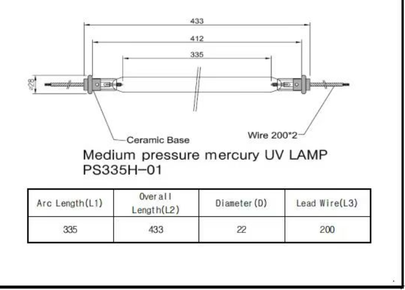 435mm 3.5KW UV Lamp Replacement for Gloen PUL3.5_1 .png