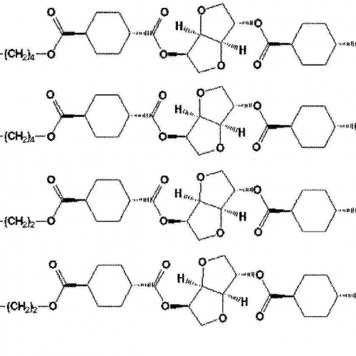 UV Curing: Transforming Resins with Light for Superior Performance